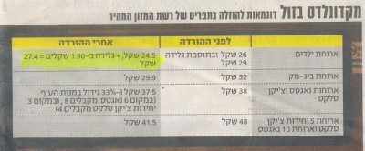 themarker-math-detail